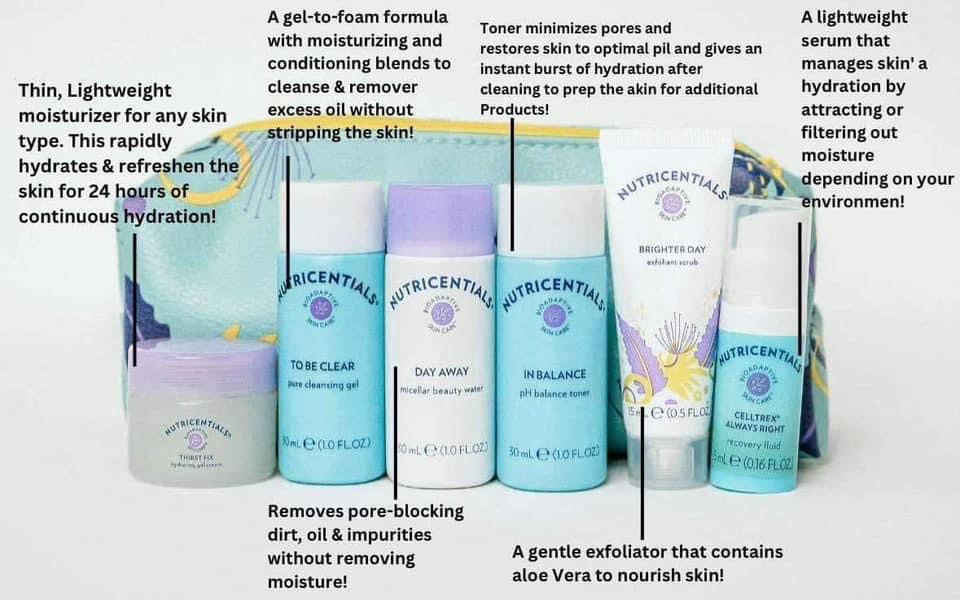 Nutricentials Travel Set