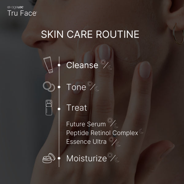 Bundle Discount ageLOC® Tru Face® Peptide Retinol + ageLOC® Future Serum Bundle